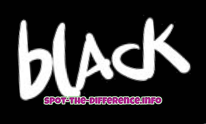 Разница между черным и черным