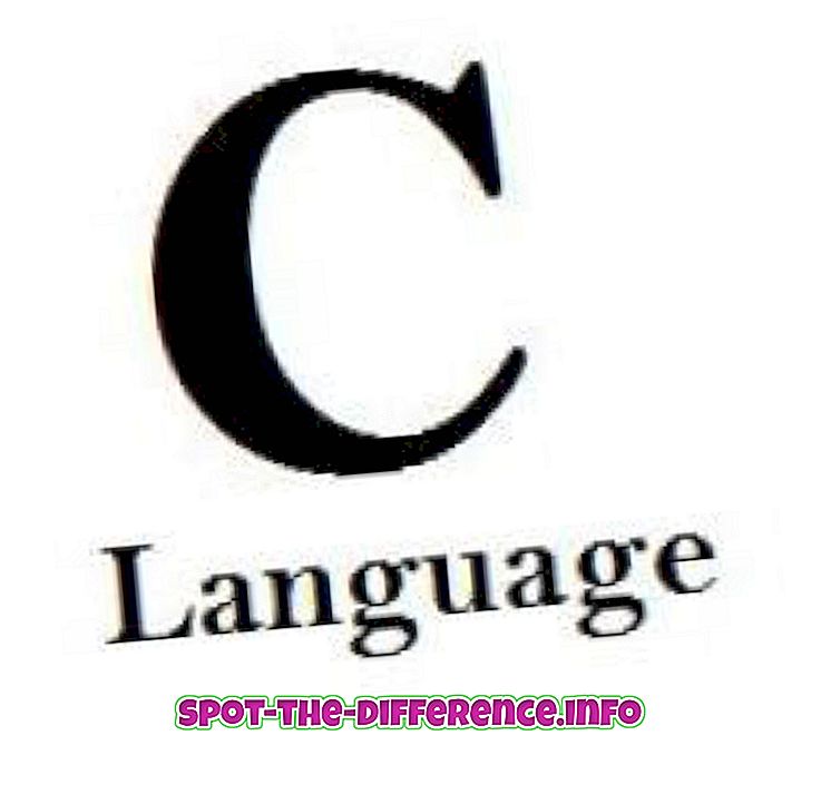 Diferença entre C e C Incorporado