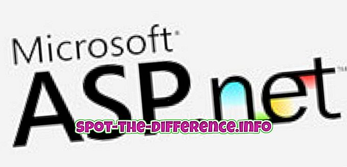 ASP: n ja HTML: n välinen ero