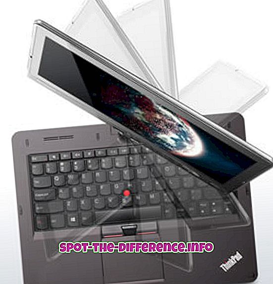 Erinevus Lenovo Thinkpad Twist ja Dell XPS 10 tahvelarvuti vahel