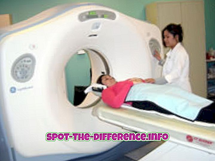 ความแตกต่างระหว่าง: ความแตกต่างระหว่าง CT scan และ Ultrasound