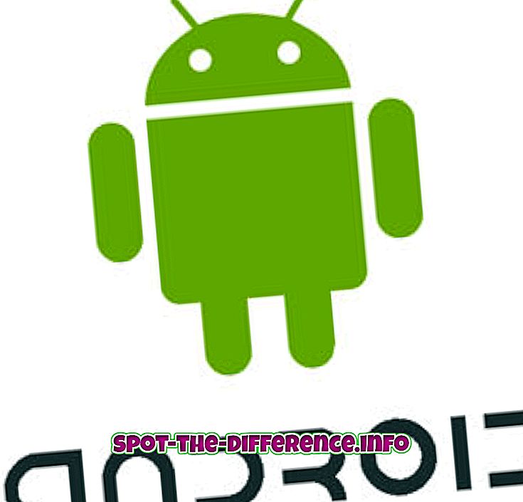 Unterschied zwischen: Unterschied zwischen Android und Android One