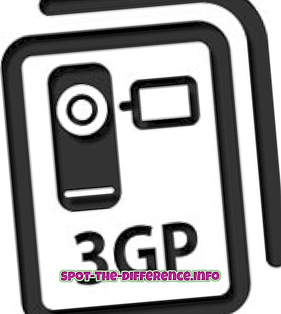 Perbedaan antara 3GP dan 3G2
