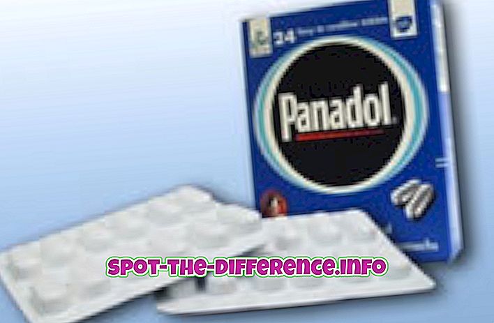 verschil tussen: Verschil tussen Panadol en Aspirin