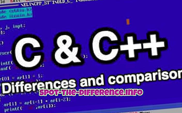 例によるCとC ++の違い プログラミング言語