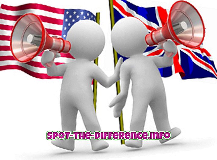 ความแตกต่างระหว่าง: ความแตกต่างระหว่างสำเนียงอเมริกันและอังกฤษ