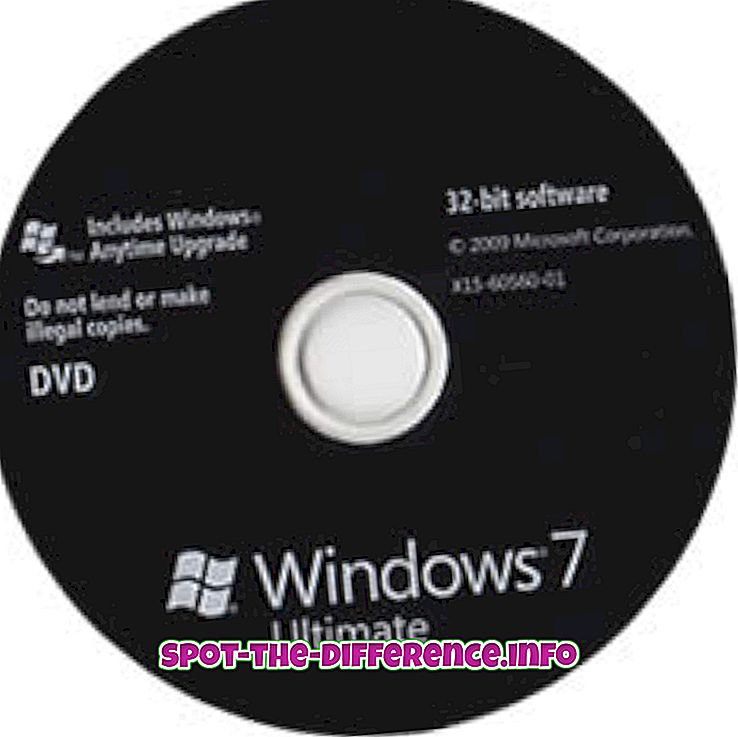 Forskjell mellom Windows 7 32-bit og 64-bit