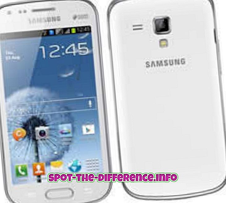 ความแตกต่างระหว่าง: ความแตกต่างระหว่าง Samsung Galaxy S Duos และ Sony Xperia P