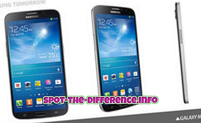 ความแตกต่างระหว่าง: ความแตกต่างระหว่าง Samsung Galaxy Mega 6.3 และ Nexus 4