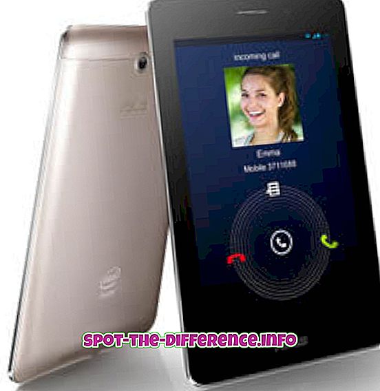 ero: Asus FonePadin ja Samsung Galaxy Note 10.1: n välinen ero