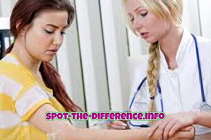 vahe: Allergoloogi ja dermatoloogi vaheline erinevus