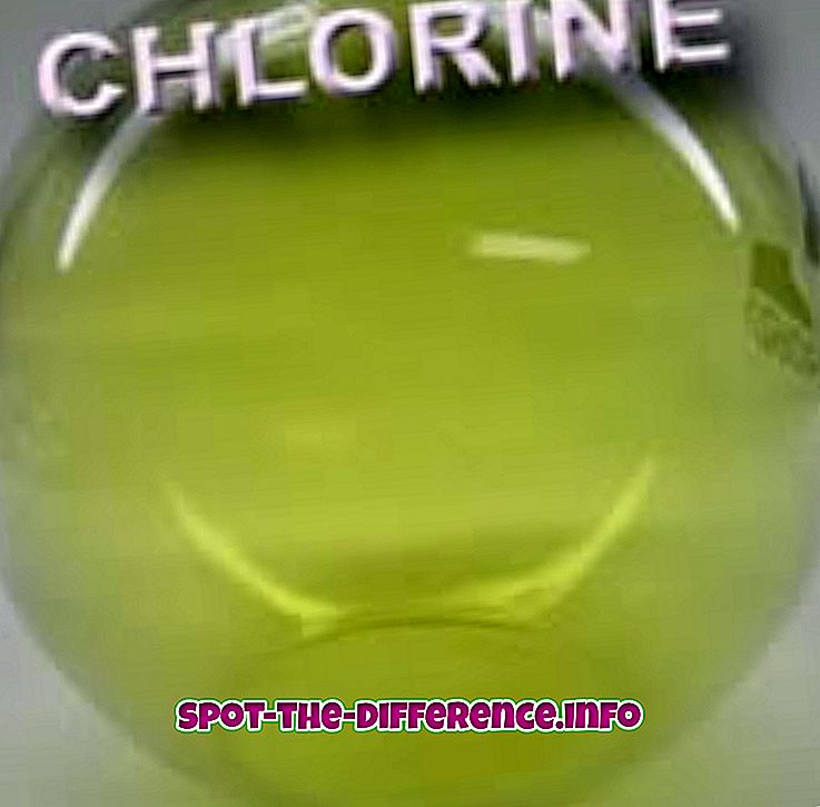 Różnica między chlorem i chlorem