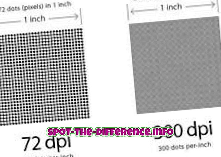Количество точек на дюйм dpi. Точек на дюйм dpi. 72 Точки на дюйм. 72 Пикселя на дюйм. Пиксели на дюйм для печати.