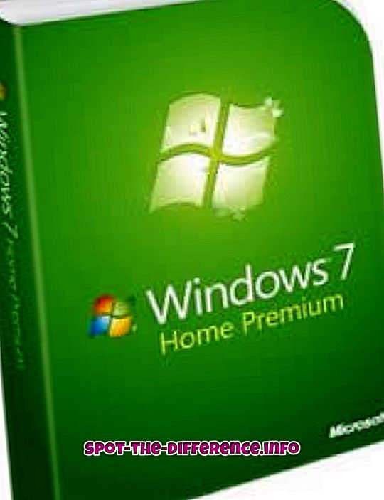 Unterschied zwischen Windows 7 Home Premium und Professional