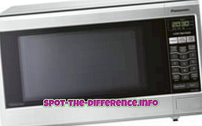 Diferența între cuptorul cu microunde și toaster