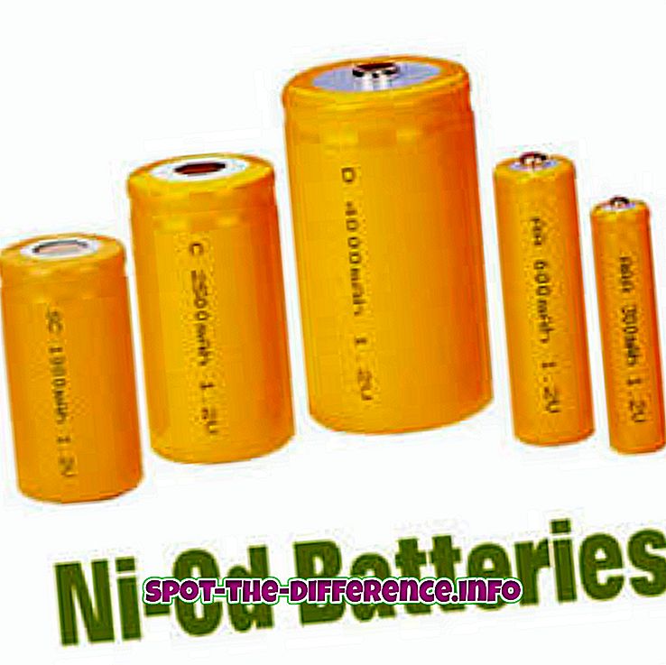 Разница между NiCad, NiMH и литиевой батареей