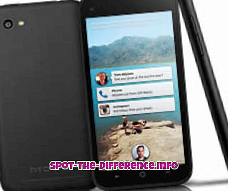 Különbség a HTC First és az LG Optimus F5 között