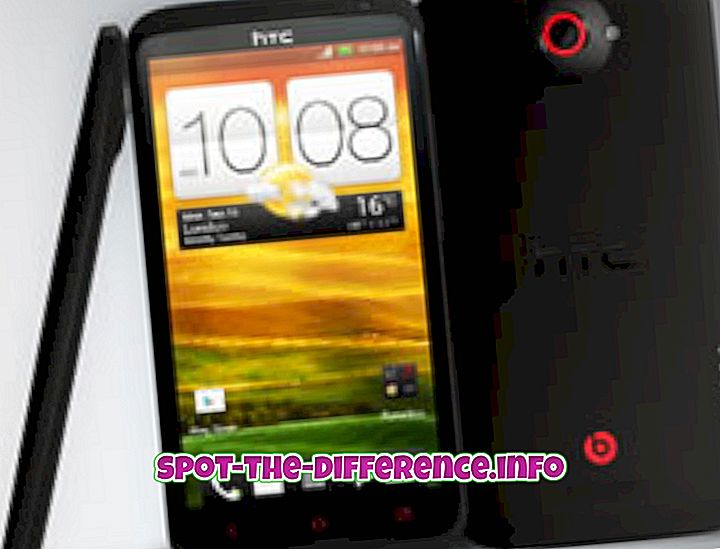 ความแตกต่างระหว่าง: ความแตกต่างระหว่าง HTC One X + และ Samsung Galaxy Note II