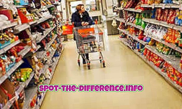 разница между: Разница между супермаркетом и продуктовым магазином