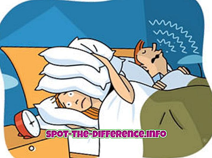 ความแตกต่างระหว่าง: ความแตกต่างระหว่าง Snoring และ Sleep Apnea