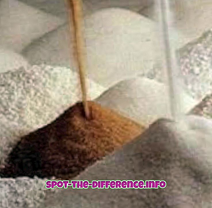 ความแตกต่างระหว่าง: ความแตกต่างระหว่างน้ำตาลกับน้ำตาลทราย