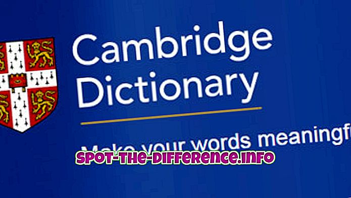 BLINDERS  Cambridge İngilizce Sözlüğü'ndeki anlamı