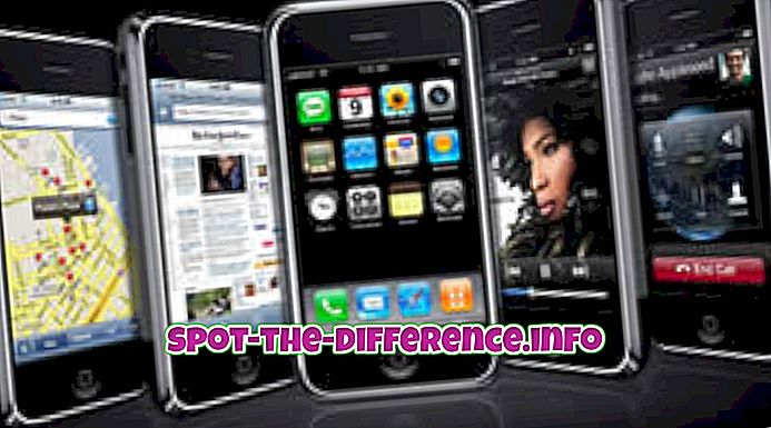 perbedaan antara: Perbedaan antara iPhone dan Android