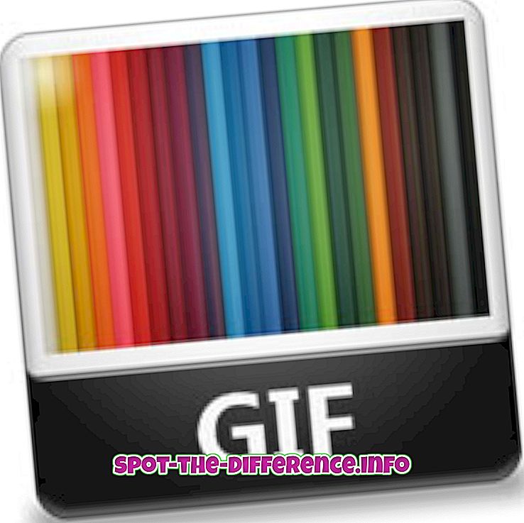 Διαφορά μεταξύ GIF και PNG