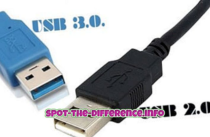 Forskjell mellom USB 2.0 og 3.0 Ports