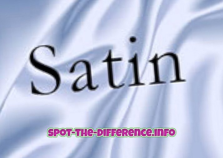 Rozdíl mezi saténem a saténem