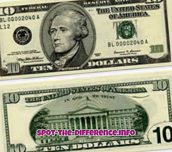Perbedaan antara Dolar dan Pound