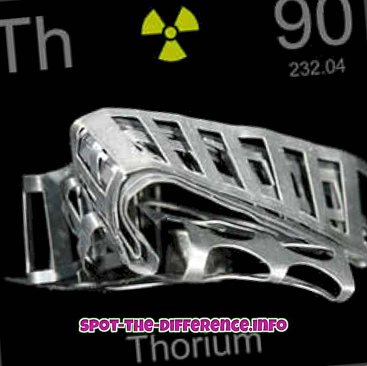 Forskjellen mellom thorium- og uranreaktorer