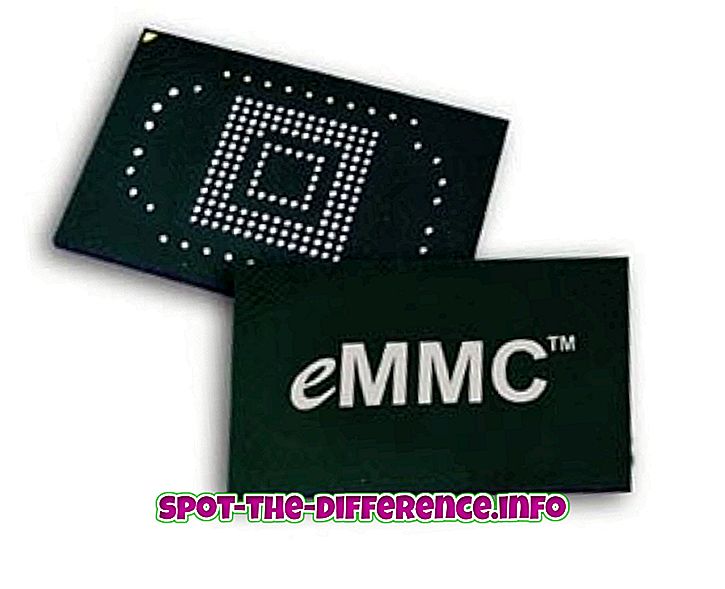 Forskel mellem eMMC og SSD