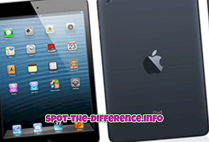 ความแตกต่างระหว่าง: ความแตกต่างระหว่าง iPad Mini และ Galaxy Note II