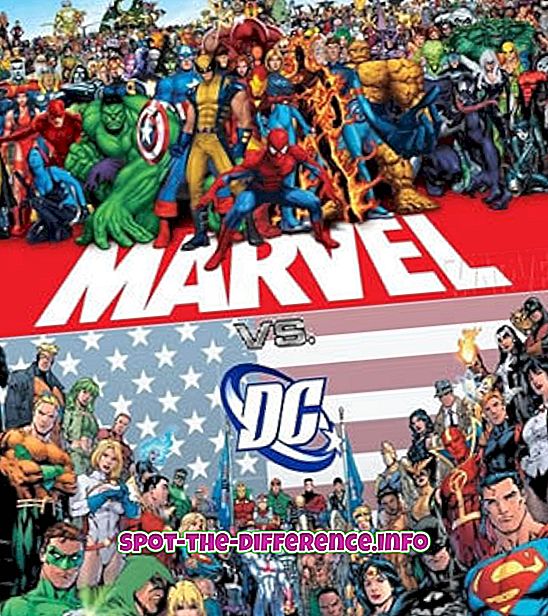 Verschil tussen Marvel en DC Comics