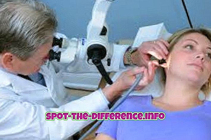 forskjell mellom: Forskjellen mellom otolaryngologist og ENT