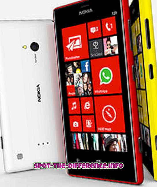Rozdíl mezi Nokia Lumia 720 a Sony Xperia T