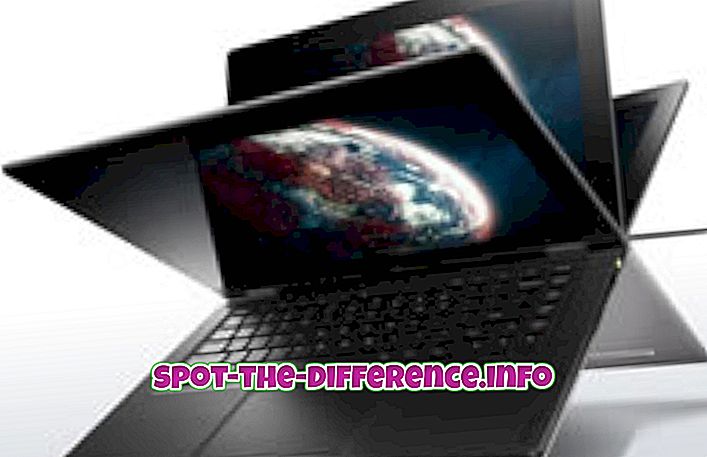 Rozdíl mezi technologiemi Lenovo IdeaPad Yoga 13 a Dell XPS 10 Tablet
