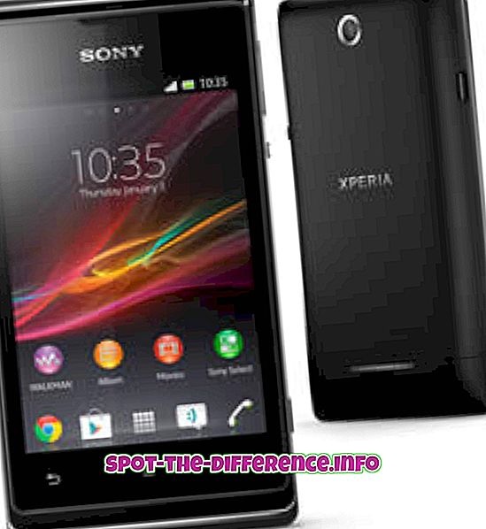 ความแตกต่างระหว่าง: ความแตกต่างระหว่าง Sony Xperia E และ Sony Xperia P