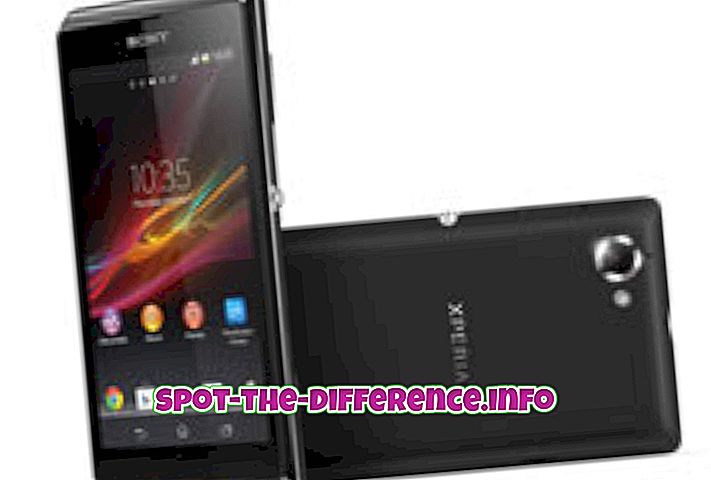 ความแตกต่างระหว่าง: ความแตกต่างระหว่าง Sony Xperia L และ Blackberry Z10