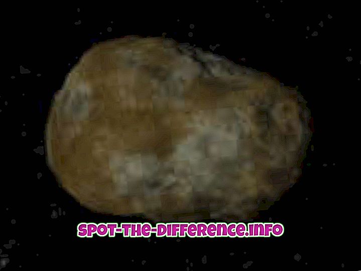 ความแตกต่างระหว่าง: ความแตกต่างระหว่าง Asteroid และ Meteor