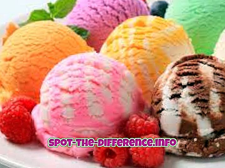 Diferența dintre Ice Cream și Kulfi