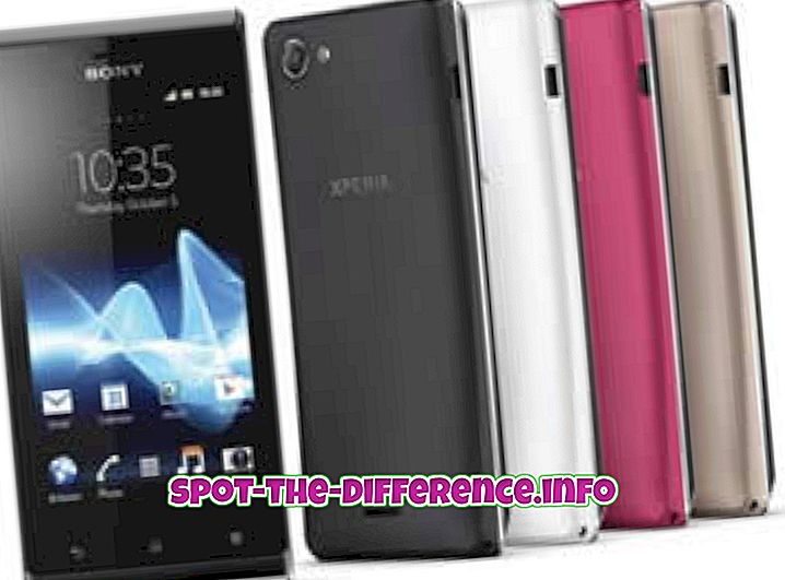 ความแตกต่างระหว่าง: ความแตกต่างระหว่าง Sony Xperia J และ LG Optimus F5
