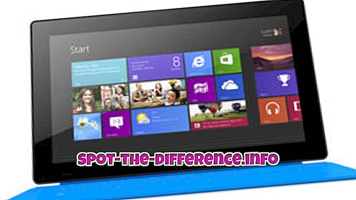 Różnica między Microsoft Surface RT i Nexus 7
