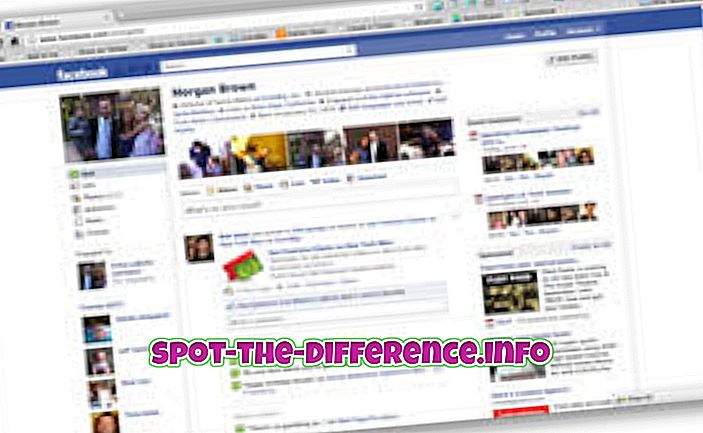 verschil tussen: Verschil tussen Facebook Wall en Timeline
