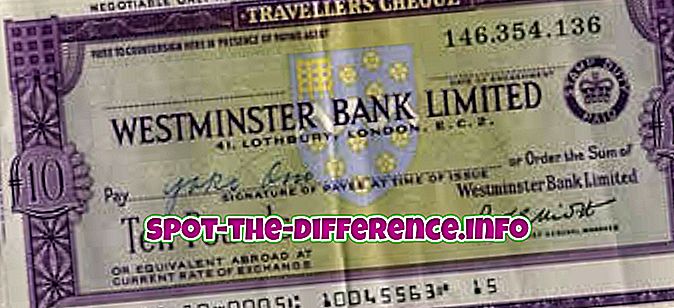Різниця між подорожуючим чеком і туристичною карткою