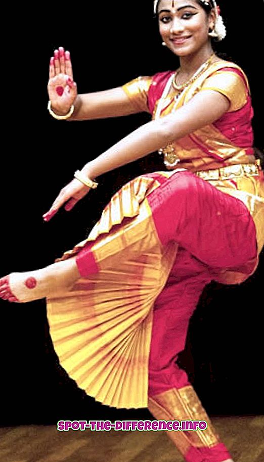 Starpība starp Bharatanatyam un Kuchipudi Dance