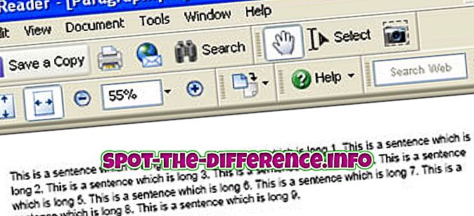 sự khác biệt giữa: Sự khác biệt giữa đoạn văn và đoạn văn