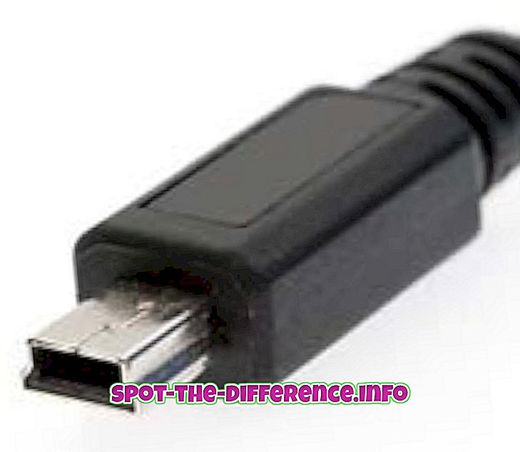 Perbedaan antara Mini USB dan Micro USB