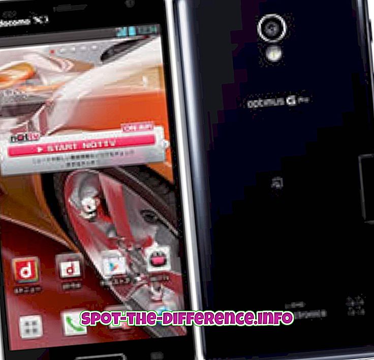 Разлика между LG Optimus G Pro и HTC One X +